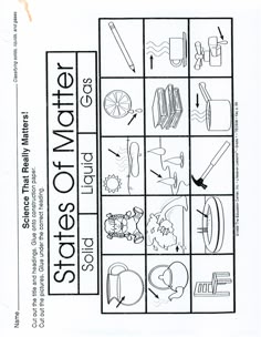 solid liquid gas examples to show examples of the 3 states of the 3 states of matter