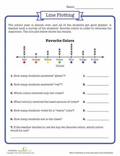Free Line Plot Practice Worksheet From Laura Candler S Online Math Worksheets Line Plot