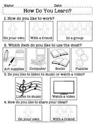 7 Excellent mastering models pictures inside 2017 Understanding layouts image relating to Learning Styles Test Printable identify 7 Least complicated mastering versions pictures inside 2017 Understanding layouts