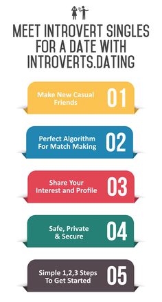 Internet Dating λυπημένος
