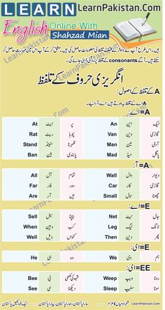 Learn hindi in 30 days through english pdf