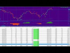 Blueberry markets free forex vps