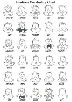 disney pixar inside out emotions chart for kids childrens grief emotion chart for kids