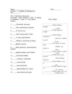 catcher in the rye and the outsider If you order your research paper from our custom writing service you will receive a perfectly written assignment on catcher in the rye:holden portrayed as an outsider what we need from you is to provide us with your detailed paper instructions for our experienced writers to follow all of your specific writing requirements. catcher in the rye and the outsider If you order your research paper from our custom writing service you will receive a perfectly written assignment on catcher in the rye:holden portrayed as an outsider what we need from you is to provide us with your detailed paper instructions for our experienced writers to follow all of your specific writing requirements.