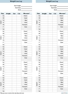 body part measurement log