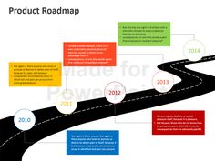 free business powerpoint templates page 5 presentations