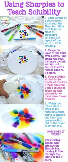 Rainbow Design Various sizes 3-4 years T-Shirts For Children // Teenagers // Adults To Colour In Fabric pens sold separately
