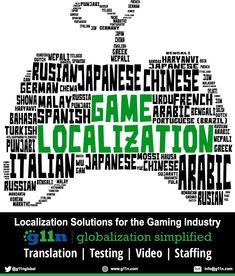 Best Game Translation Service Providers Translation Best Games Linguistics