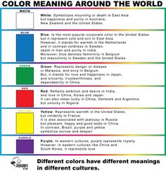 Meaning Of Color color meanings in different cultures | colors random stuff Meaning Of Color color meanings in different cultures | colors random stuff