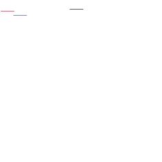 Vor und nach dem Abnehmen Tumblr Login