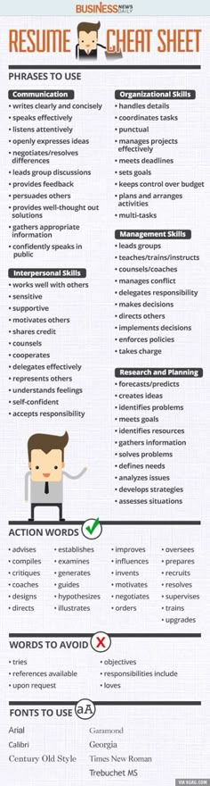 good resume font