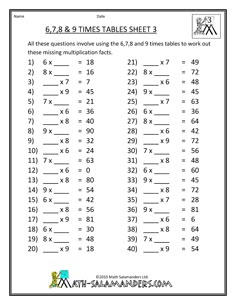532 Best Multiplication Worksheets Images In 2019 Multi Digit Fun Multiplication Worksheets Google Search Times Tables School 3rd Grade Math