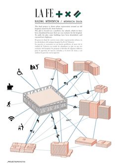 Najlepsze Obrazy Na Tablicy Wykresy 83 Architects Diagram I