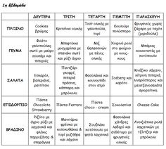προγραμμα