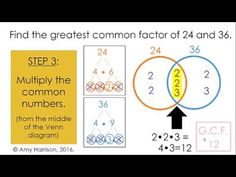 find the g c f and l c m of 2 numbers using a venn diagram math venn diagram gcf lcm