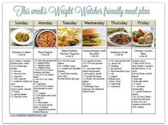 weight watcher friendly meal plan with smart points 4 with