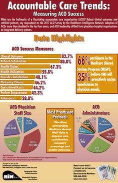 rpr chart 100 mhl pinterest triangles and success how to make a flyer in rpr