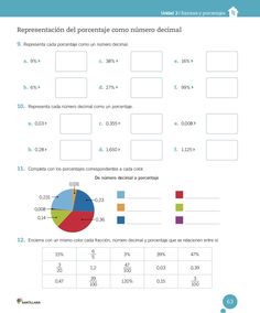 350 Ideas De Mate En 2021 Actividades De Matematicas Matematicas Primaria Matematicas