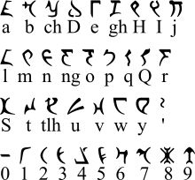 Klingonisch Translator Klingonisch Translator