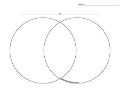 printable page size venn diagram templatae my french american revolution and french revolution venn diagram
