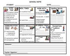 school communication