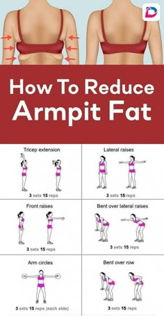 Gym Workouts, Fitness, At Home Workouts, Workout Challenge, Fitness Workouts, Back Fat Workout, Arm Workout, Armpit Fat, Fitness Body