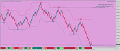 Fluid Expert Advisor Trading Strategies Forex Trading