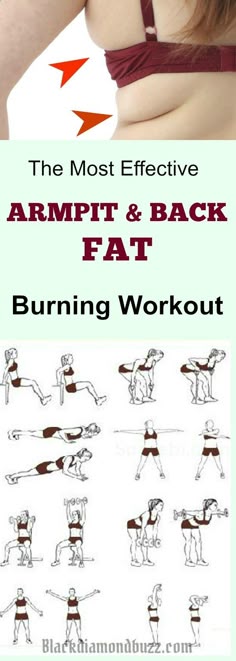 Can You Use Plastic Wrap To Lose Weight Can you use plastic wrap to lose weight