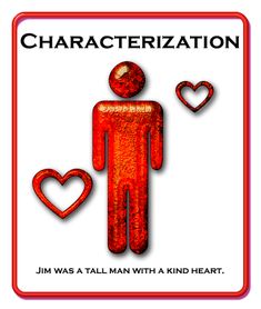 direct characterization definition
