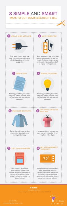 How To Save Electricity 9 Hacks Life At Home Trulia Blog New Average Electric Bill For 2 Bedroom Apartment Design Inspiration How To Save Electricity 9 Hacks Life At Home Trulia Blog Enchanting Average Electric Bill For 2 Bedroom Apartment Inspiration Design