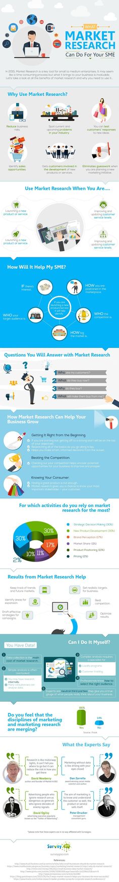 Integrated Marketing Communications Digital Mkg Tips \ Case - advertising plan template Integrated Marketing Communications Digital Mkg Tips \ Case - advertising plan template