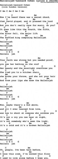 somewhere over the rainbow ukulele tabs in 2018 hallelujah chord chart