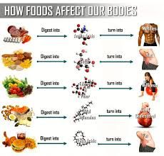 Is pure garcinia and mango cleanse safe image 2