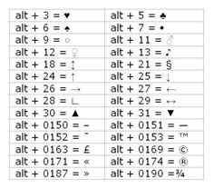 symbols on keyboard