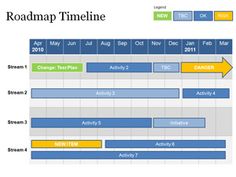 free timeline graph template for powerpoint presentations is an free timeline graph template for powerpoint presentations is an, Presentation templates