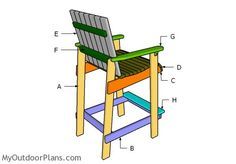 Bar Height Coastal Counter Chairs With Tete A Table Top And Building A Bar Height Adirondack Chair