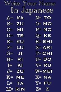 Chinesische Buchstaben Az Chinesische Buchstaben Az