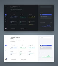 279 best dashboards infographics