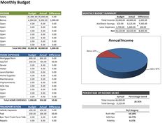 free excel budgeting spreadsheet