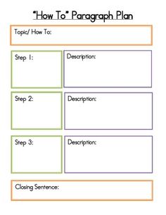 Dissertation research and writing for construction students s g naoum
