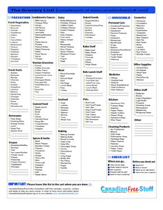 grocery list price estimator online