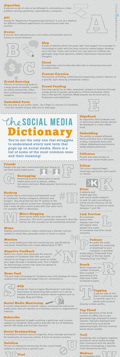 Facebook Emoticons List Infographic \ Copy Paste Text! Facebook - copy periodic table list by name Facebook Emoticons List Infographic \ Copy Paste Text! Facebook - copy periodic table list by name
