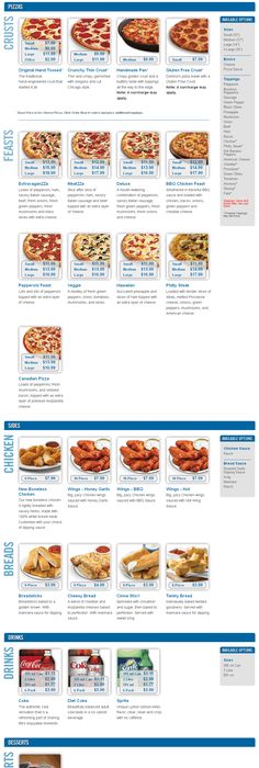 Fast Food Restaurant Gc Ca Fast Food Restaurant Gc Ca