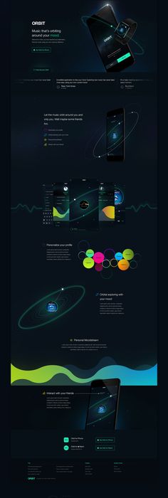 AT-ONE process poster Poster design inspiration and Infographics - best of barefoot investor blueprint promo code AT-ONE process poster Poster design inspiration and Infographics - best of barefoot investor blueprint promo code