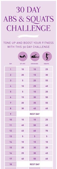 7 ways to stay in shape 30daychallenge thefitchickproject 30 day abs and squats challenge recommendations 20 best diet tips zero calorie foods waist slimming workout 10 foods to tig