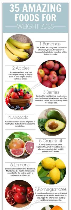 Diabetic diet plan foods to avoid photo 2