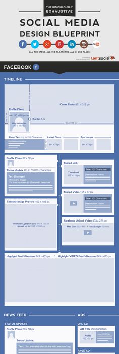 Complete Social Media Image Sizes Guide Infographic Social media - copy blueprint network design Complete Social Media Image Sizes Guide Infographic Social media - copy blueprint network design