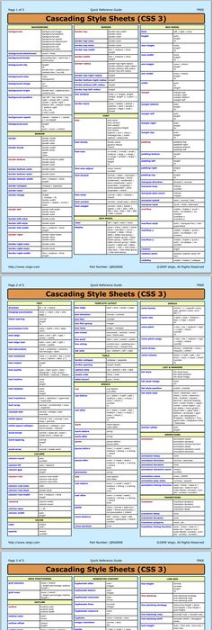 Print Web development, Tech and Software - new blueprint css cheat sheet Print Web development, Tech and Software - new blueprint css cheat sheet