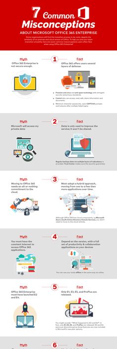 office 365 smu