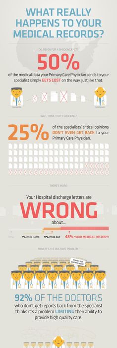 The importance of HIPAA compliance for all modes of clinical - inspiration 6 hipaa confidentiality statement The importance of HIPAA compliance for all modes of clinical - inspiration 6 hipaa confidentiality statement